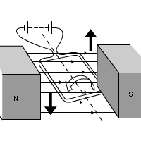 12.20_electric_motor