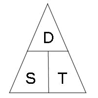 speed_triangle