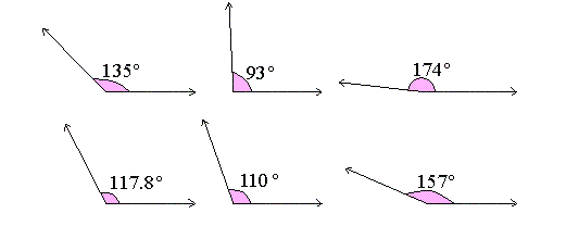angles and measurement2