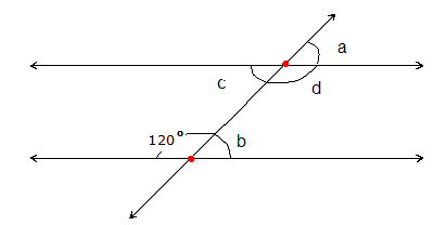 angles on parallel lines5