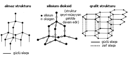 11.2_covalent_bonding2_V2