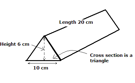 Volume and 3d5